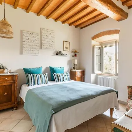 Διαμέρισμα La Casa Di Nada *